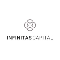 Infinitas Capital Group
