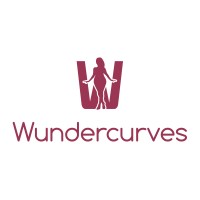 Wundercurves